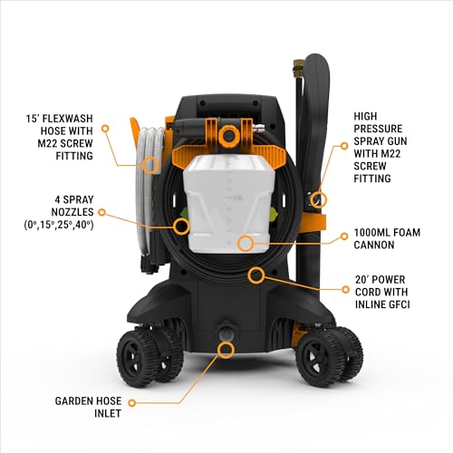 Powerplay SPY2030 2030Psi, 1.5GPM Electric Pressure Washer
