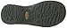 KEEN Women's Whisper Closed Toe Sport Sandals, Black/Neutral Gray, 9.5