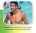 The Brazor Easy-Reach Body Razor 2 Pack (Lot of 2) Total of 4