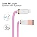 Aimus Lightning Cable, 1Pack 6FT iPhone Charger Cotton Braided iPhone Charging Cord with LED Light for iPhone 7/7 Plus/6s/6s Plus/6/6 Plus/5/5S/5C/SE/iPad Air/Mini and iPod (Rose Gold)
