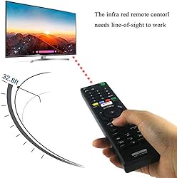 Universal Remote Control, RMT-TX100U for SONY All