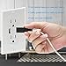 SZICT USB Outlet Receptacle, 2 Pack UL-listed 4.8A TR Ultra-fast USB Charging Receptacle 2 USB Ports Receptacle Charger, 15A Wall Receptacle Outlet with Wall Plate, White
