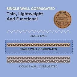 BOX USA Moving Corrugated Sheets large, 30"L x