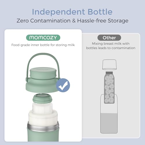 Momcozy 22oz Portable Breast Milk Cooler for Outdoor, 360°Total Cooling for 24Hours, Larger Capacity Travel Breastmilk Chiller with 2pcs Baby Bottles for Breastmilk Storage, Breastfeeding Essentials