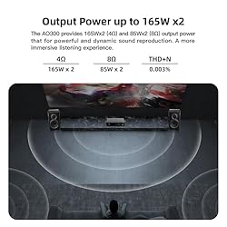 SMSL AO300 MA5332MS Class D Power Amplifier CS43131