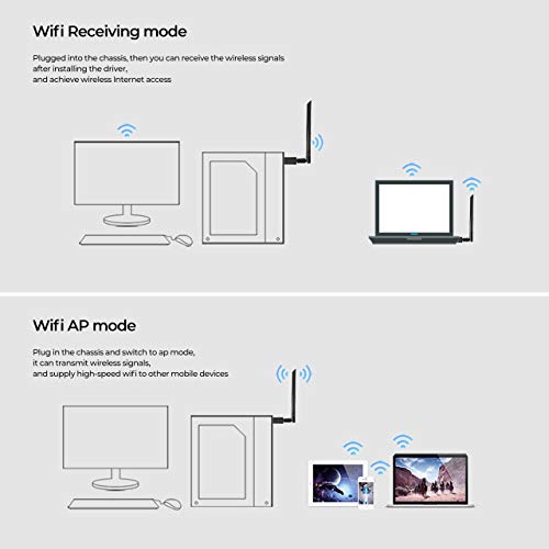 USB WiFi Adapter 1200 Mbps USB Wireless Network Adapter with Dual Band 2.4GHz/300Mbps+5GHz/866Mbps 5dBi Antenna for Desktop Windows XP/Vista/7/8/10 Linux Mac