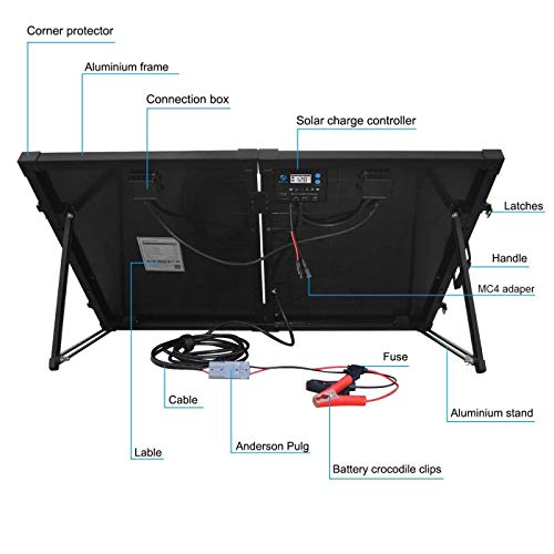ACOPOWER 100W Mono Portable Foldable 2Pcs 50W Solar Panel Suitcase, Waterproof 20A 12V/24V LCD Charge Controller for Both 12V Battery and Generator