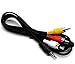 Roku composite cable (red/white/yellow) for Roku LT, and Roku 2 (XS HD, XD) models