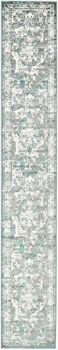 Unique Loom Sofia Collection Turquoise 2 x 13 Runner Area Rug (2' x 13')