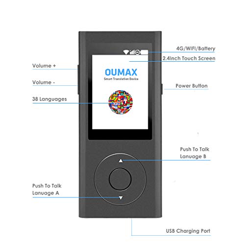 3 Translator+OUMAX+Real+time+Recognition+Languages