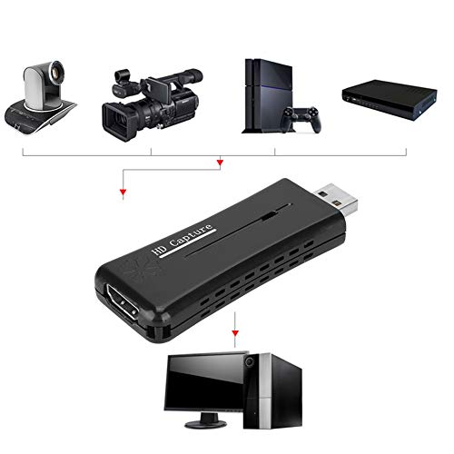 Ashata Usb 2 0 Hdmi Video Capture Card Hdmi Video Capture Card For Game Steam Pc Laptop Computer Compatible With Ps4 Xbox One Wii U Etc Windows Linux Os Pricepulse