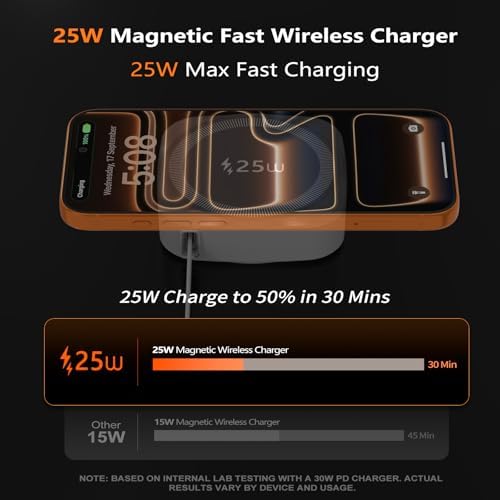 Caricatore Wireless Magnetico 25W con Cavo USB C Retrattile, Base Ricarica Wireless Veloce Qi2.2 Per iPhone 17/16/15/14/13/12/Airpods, Caricatore Portatile per Samsung Galaxy, Google Pixel ecc,Grigio