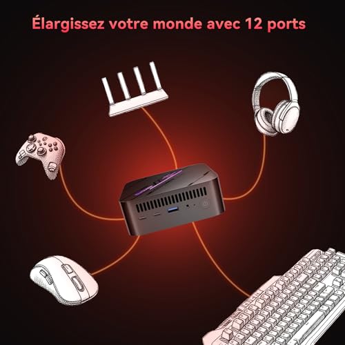 Blackview MP100 Pro Mini PC Win 11 Pro AMD Ryzen 7430U, 16GB RAM(Turbo 3733 MT/s) 512GB SSD Mini Desktop Computer, 144Hz 4K Triple Display, 6*USB3.2, WiFi 6/BT 5.2, PC for Office/Home/Study