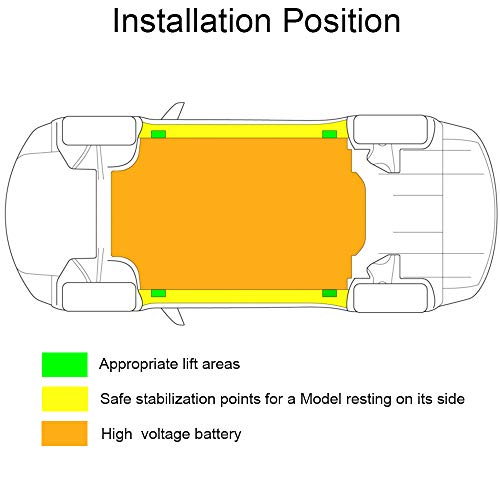 Motrobe Jack Pad Jack Lift Pad for Tesla Model 3/ Model S/Model X, 4-pcs Set - Thumbnail 2