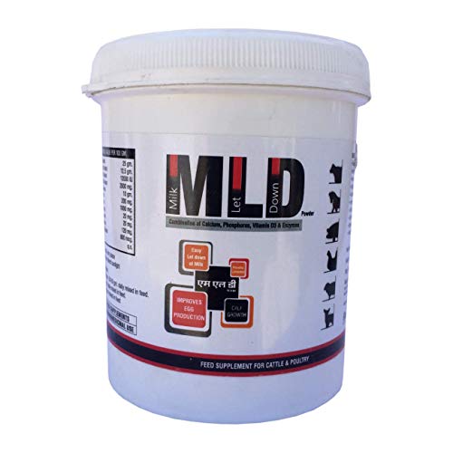 REFIT ANIMAL CARE Feed Supplement to Easy Let Down Milk in Cow