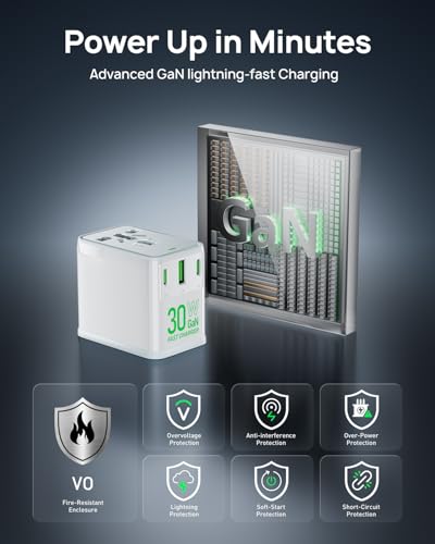 Travel Adapter, Worldwide Universal Charger with European Plug GAN 30W, 4 Ports (1 AC, 1 USB-A, 2 USB-C), for USA, Europe, UK, Australia, Japan, White