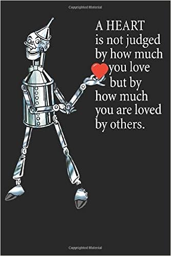 A Heart Is Not Judged Wizard Of Oz Amazon - A Heart Is Not Judged By How Much You Love But By How Much You Are  Loved: Tin Man Wisdom Wizard Of Oz Gift (Wizard Of Oz Gifts): Nimble Press: