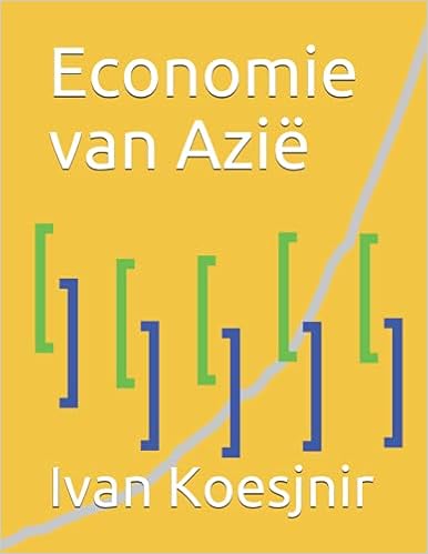 Economie van Azië