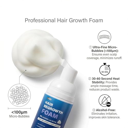 5% Minoxidil Foam for Men Women, 120ml 5% Minoxidil for Men Foam, Minoxidil for Women Hair Growth Suitable for Hair Thinning Receding Hairline and Hair Loss to Hair Regrowth Get Thicker Fuller Hair