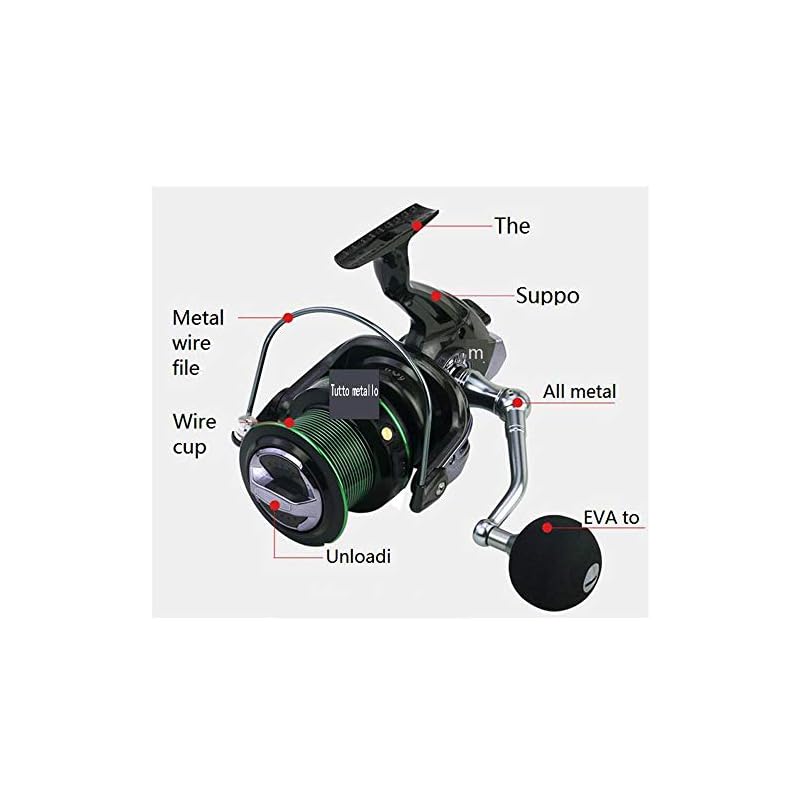 Dlsm Longue Fonte Ronde Grande Canne à Pêche Sans Fil Moulinet De Pêche Roue Filature Ligne De Pêche Ronde Moulinet De…