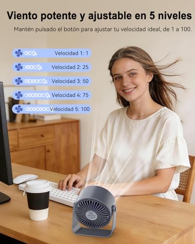 Ventilador de Mesa, Ventilador Portátil USB con 1-100 Velocidad Ajustable,360° Ajustable&Montaje en Pared/Colgar,Pantalla LED,Ventilador Escritorio Silencioso para Hogar,Oficina,Dormitorio, Exteriores