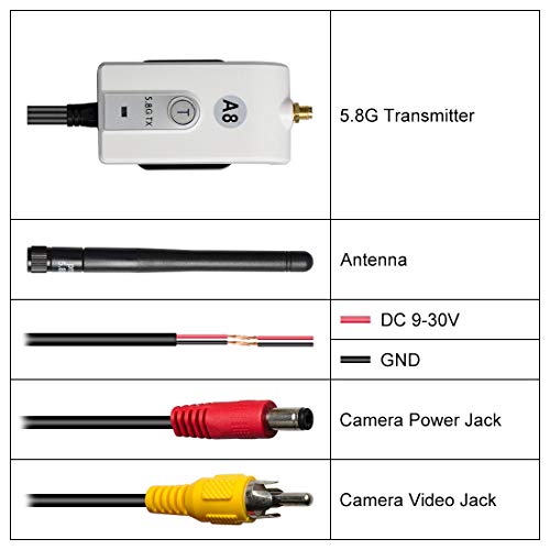 GOQO TOMO E-58 5.8G Wireless Color Video Transmitter and Receiver Kit for The Vehicle Backup Camera and Car Rear View Parking Monitor