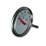 Char-Broil Grill Temperature Gauge