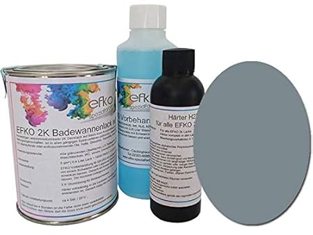 Badewannenlack Badewannenfarbe Duschwannenlack Duschwannenfarbe Fehgrau RAL7000 seidenglänzend-14027 Menge Set für ca. 2,5 qm