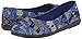 Blowfish Women's Glo Flat