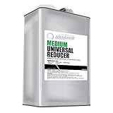 Nanoskin (NA-IPR128-M) Medium Universal Reducer - 1 Gallon