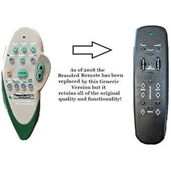leggett adjustable platt replacement bed control remote tempurpedic amazon raven ergo remotes models styles