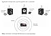 Multichannel Wireless Audio Receiver/Amplifier for making Passive Speakers Wireless – Model 880, Compatible with Model 800 Multi-Channel Transmitter, Better-than Bluetooth Digital Wirelessthumb 2