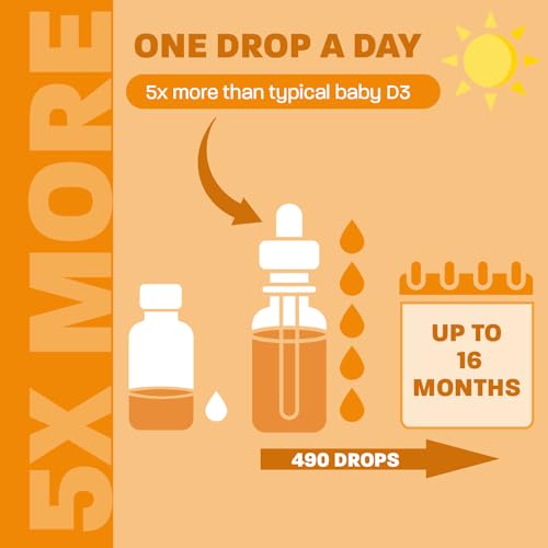 Vitamin D3 Drops for Babies - Certified Organic - Bone and Teeth Development - Easy Dosing - GMO-Free - Gluten-Free - Made in Canada - Supports Immune System - 400 IU per Drop - 490 Servings - 13.5ml