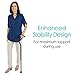 Vive Walking Cane for Women, Men, Elderly - Patented Offset Grip - Lightweight Adjustable Walking Aid with a Non-Slip Tip - Sturdy Balancing Mobility Aid for Seniors, Supports Up to 250lbs