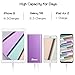 BONAI Portable Charger, (Thinnest Aluminum)(Powerful)12000mAh Power Bank, USB C High-Speed 3.0A Input/Output Compatible with iPhone iPad Samsung Android Macbook-Purple