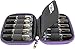 Essential Oil Carrying Case Holds 10 Bottles Perfect for Roller Bottles 5ml - 10ml Multiple Colors! (1 Pack, Purple)