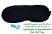 Blissful Co. Inflatable Travel Pillow, Airplane Pillow, Head, Neck, and Chin Support, Compact, Lightweight, with 3D Eye Mask and Earplugs for Sleeping, Napping, Airplanes, Cars, Office, Camping