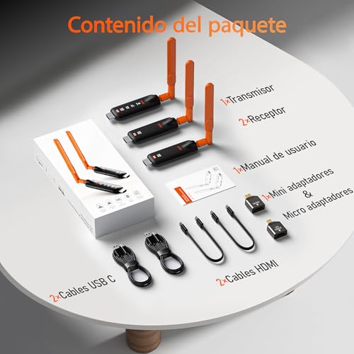 AIMIBO Wireless HDMI Transmitter and 2 Receivers, Wireless Transmission 2026 to up to 6 TVs (50M), 4K 1080P @ 60 Hz Input, 5 dBi Antennas, Low Latency