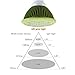 Grow Light, 24W Amyhomie Led Plant Grow Lights Growing Bulbs for Hydroponic/Indoor/Greenhouse/Aquatic Plants Full Spectrum Plant Lamp (24W)