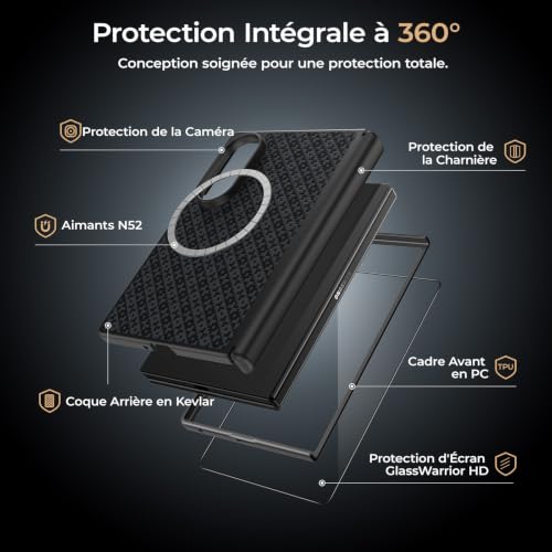 BENKS Case for Samsung Galaxy Z Fold 8 with Screen Protector, Hinge Protector, Heavy Duty Shockproof Drop Proof Kevlar & TPU Case, Compatible MagSafe, ArmorGrid Pro Grand Combo | Antichoc Magnétique en Fibre d'Aramide Kevlar et TPU,Protection Antichute de Niveau Militaire,Protection de la Charnière