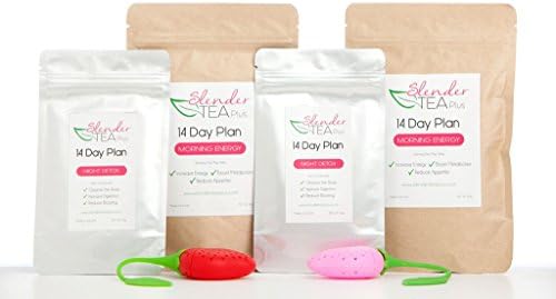 Mini-Bestie's Pack (14 x 2 Morning Energy & Night Detox Plan + 2 Tea Infusers)