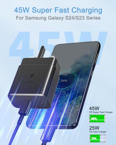 NATNO 2 Pack 45W USB C Super Fast Charger Compatible with Samsung Galaxy | S25 Ultra S25+ S24 S24 Ultra S24+ S23 Ultra S23 S23+ S22 Ultra S22+ S22 Note10+, Type C Wall Adapter with 6FT Charging Cord