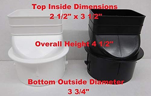 Universal Downspout to Drain Pipe Tile Adapter (Black, 2x3x4)