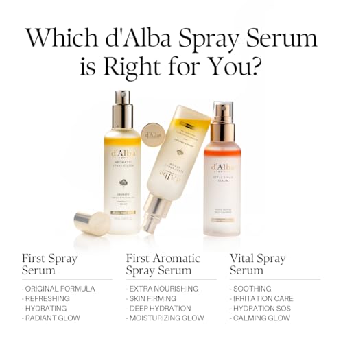 d'Alba Italian White Truffle First Spray Serum, Hydrating Face Moisturizer, Glow Serum for Radiant Skin, Non Comedogenic, All In One Mist, Vegan & Desert-Adapted 50ml
