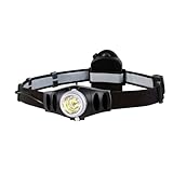 Coast HL7 Focusing LED Headlamp
