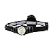 Coast HL7 Focusing LED Headlamp