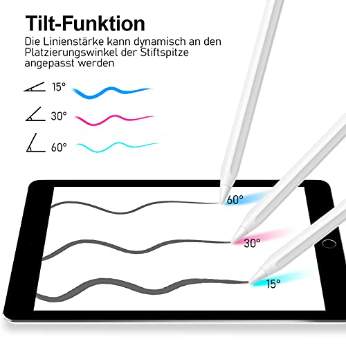 Nafiki iPad Stift mit Palm Rejection, Hochpräziser Feiner Spitze, Magnetische, Aktiver Stylus Pen für iPad, Touchscreen Eingabestift Kompatibel mit iPad 6/7/8, iPad Pro 11\'\' 12.9\'\', Air 3/4, Mini 5