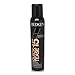Redken Quick Tease 15 5.3 Ounces
