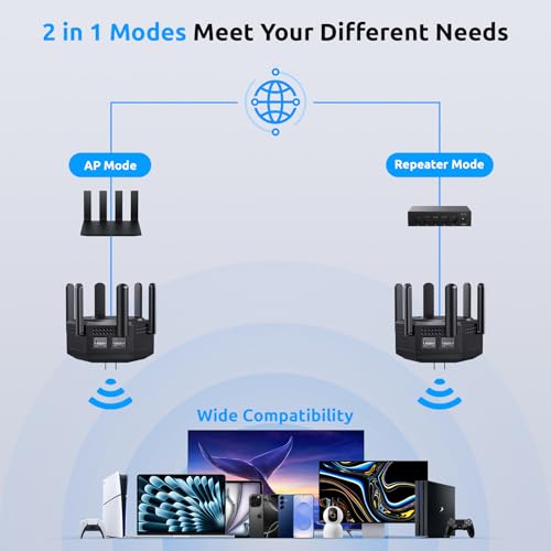 1200Mbps Dual Band (5GHz/2.4GHz) WiFi Extender Signal Booster,WiFi Repeater Covers Up to 12880Sq.ft and 60 Devices,Internet Booster with Ethernet Port for Home Wireless (Black)