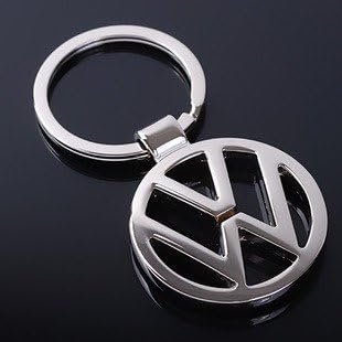 Keyring
